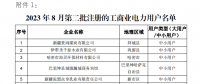 新疆公示2023年8月第二批工商业电力用户注册情况