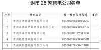 贵州:强制39家售电公司退出贵州电力市场