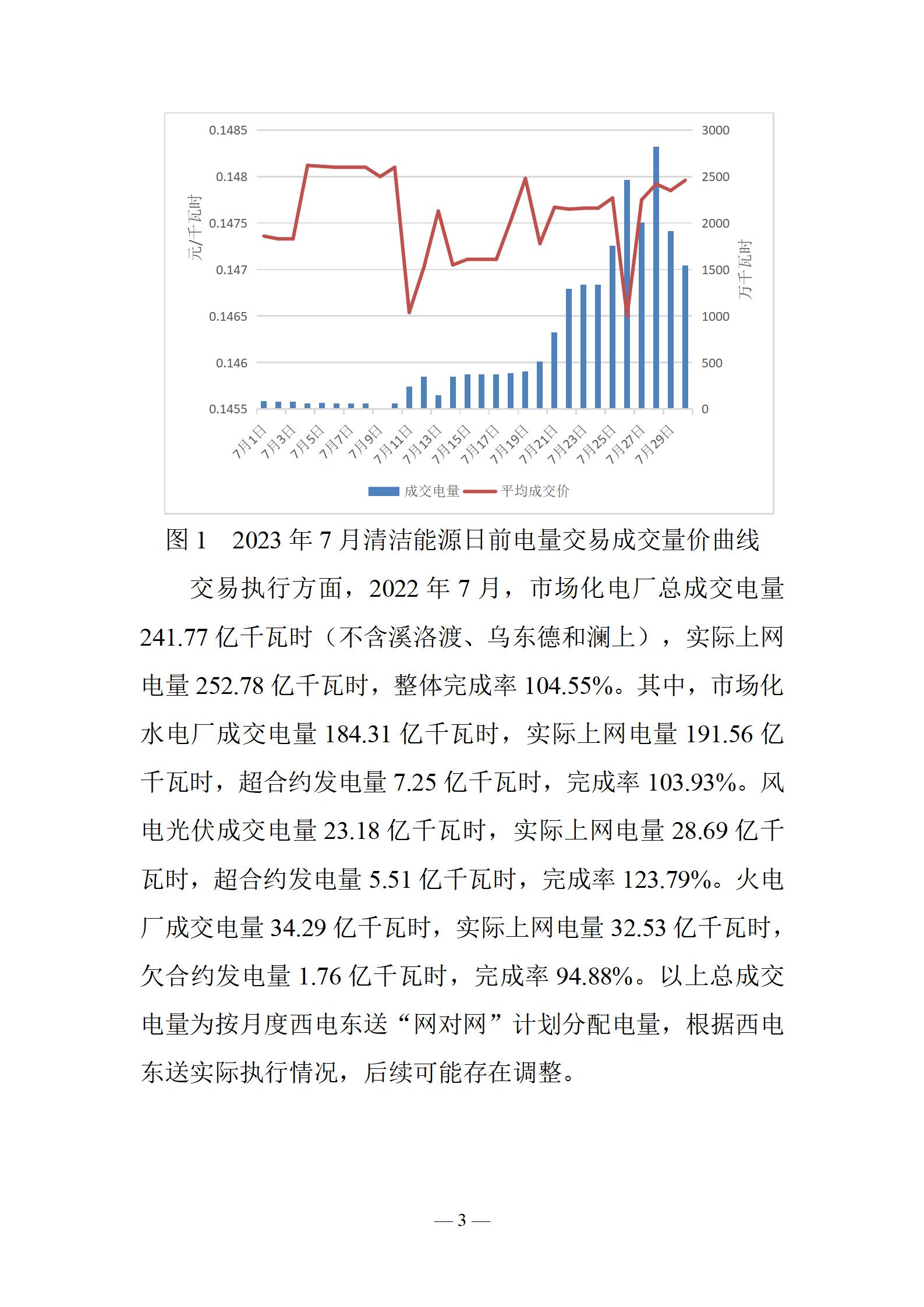 昆明电力交易中心云南电力交易月报