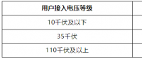 广西进一步调整高可靠性供电费用标准：9月1日起执行