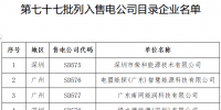 广东第七十七批列入售电公司目录企业名单