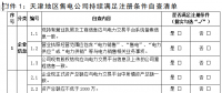 天津电力交易中心开展2023年度天津电力市场售电公司持续满足注册条件核查