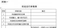 河北南部电网电力现货市场第七次(首次结算)试运行工作方案:结算试运行时间9月13日—18日