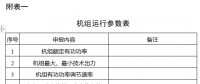 河北南部电网电力现货市场第七次（首次结算）试运行工作方案：结算试运行时间9月13日—18日