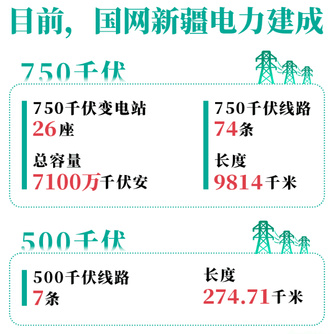 电网头条作者：头条君