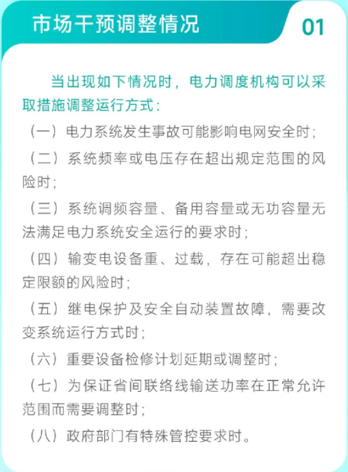 安徽电力现货市场