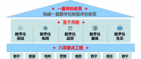 构建新型电力系统的福建探索与实践