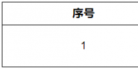 福建电力交易中心对2023年12月份拟入市参与绿电交易的发电项目进行公示