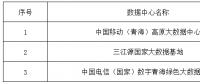 青海省绿色数据中心名单公示