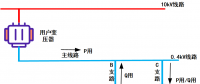 力调电费（六）：无功补偿的方式