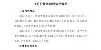 2024年2月份陕西电网运行情况