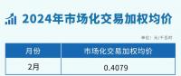 贵州电力交易中心2024年2月市场化交易加权均价