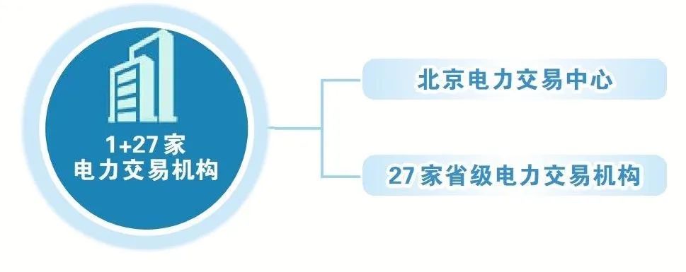 闪亮播报作者：亮报