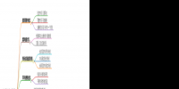 <font color=