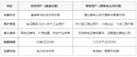 云南电力市场用户能不能直接参与交易？无需通过售电公司代理