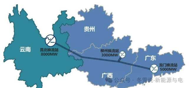 特高压通道之云南