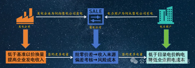 黄师傅说电