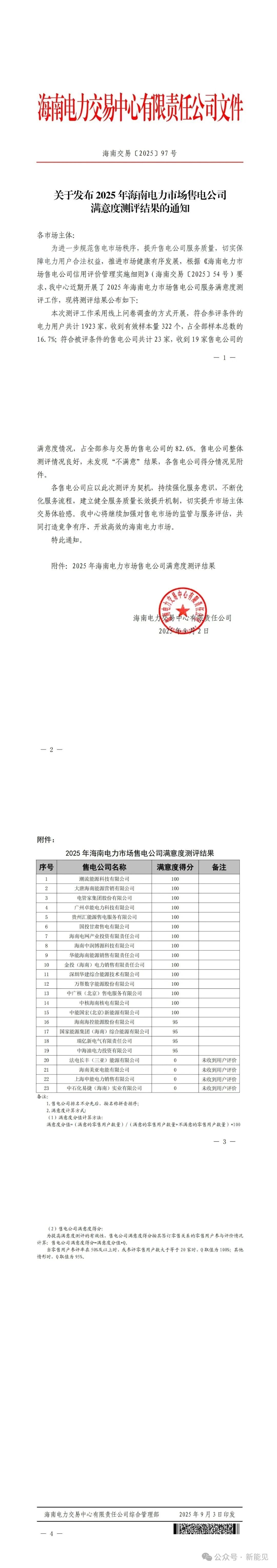 海南售电公司满意度测评出炉！零"不满意"背后的喜与忧